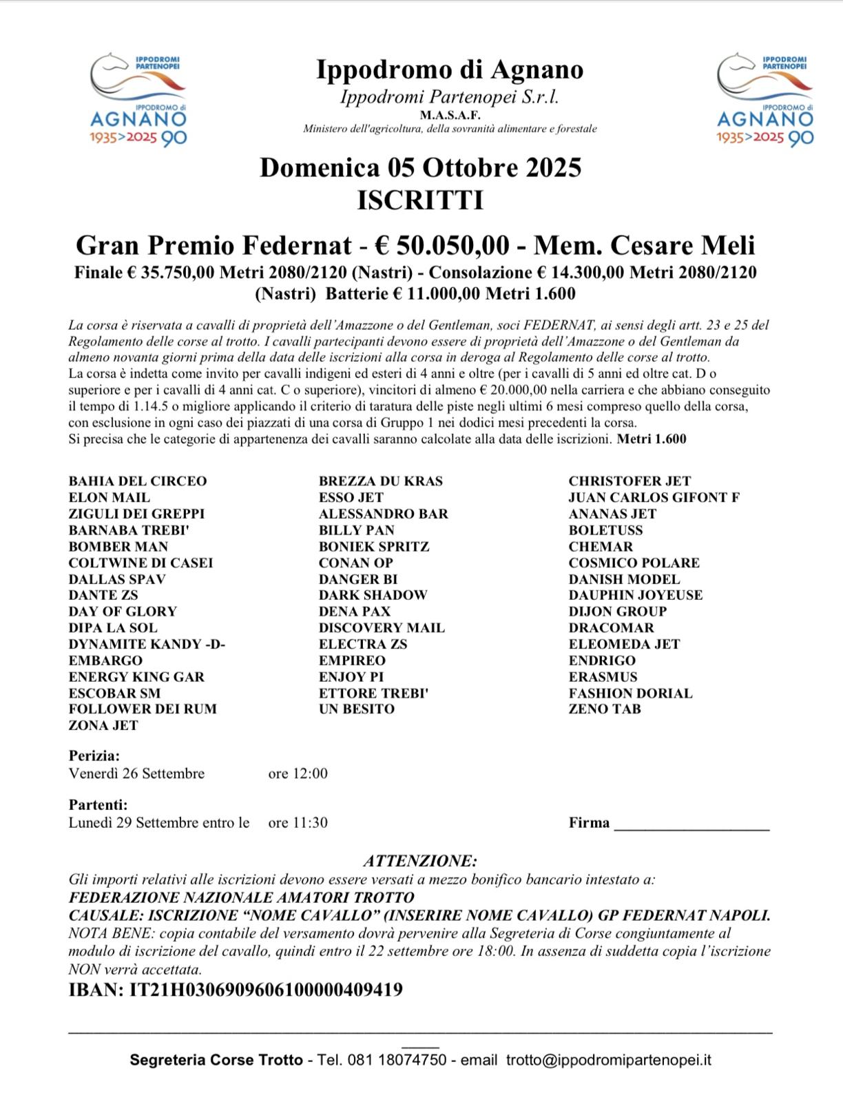 Gran Premio Federnat: ecco la lista delle iscrizioni dopo la scadenza dei termini