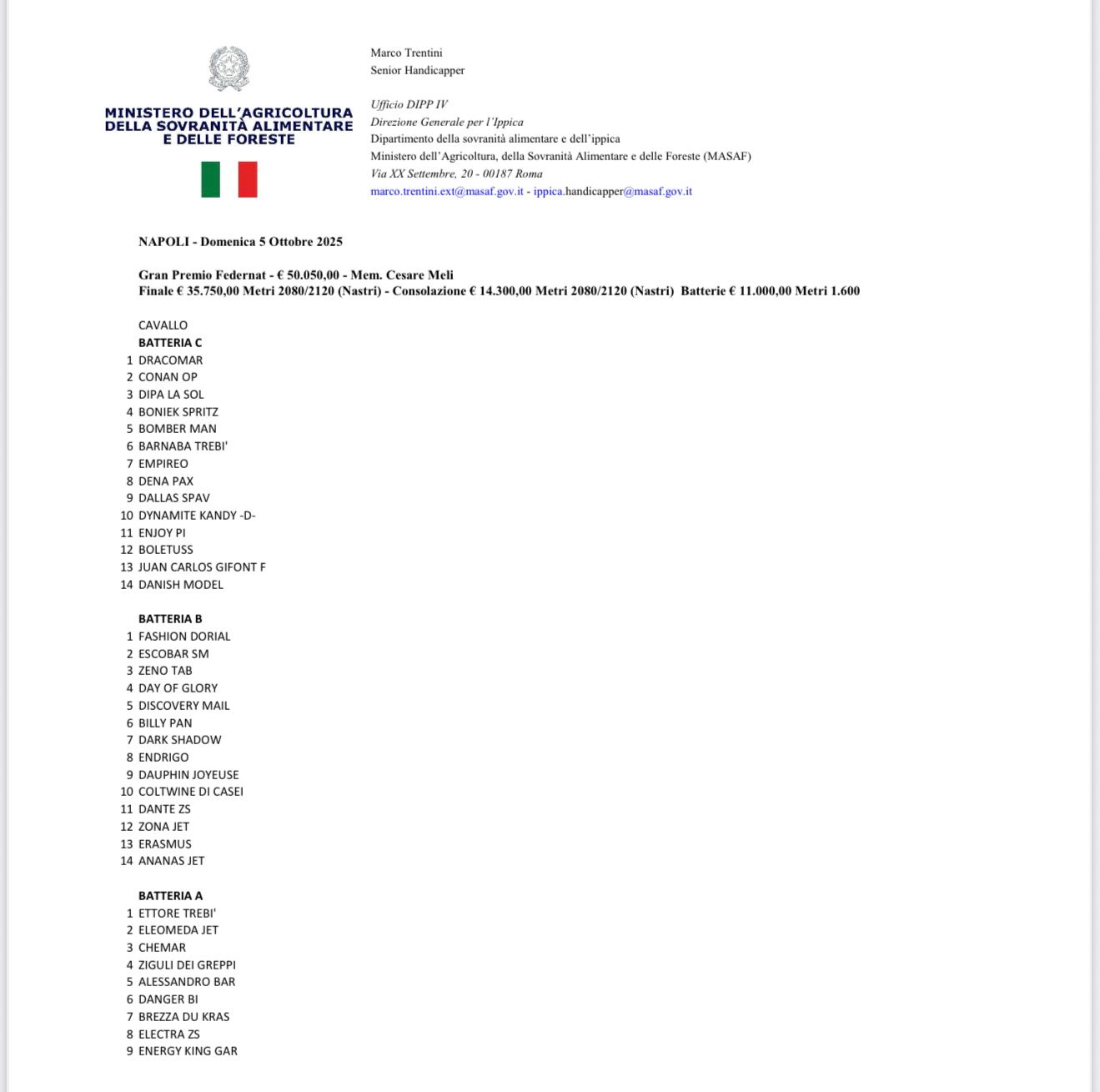 Le tre batterie del Gran Premio Federnat “Memorial Cesare Meli”